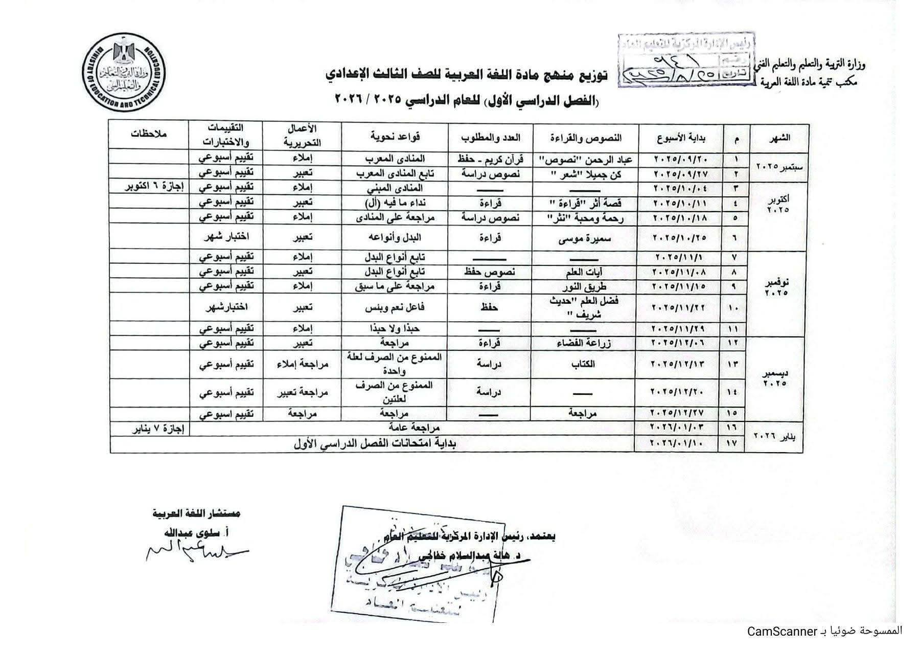 توزيع منهج اللغة العربية للصف الثالث الإعدادي الترم الأول 2025